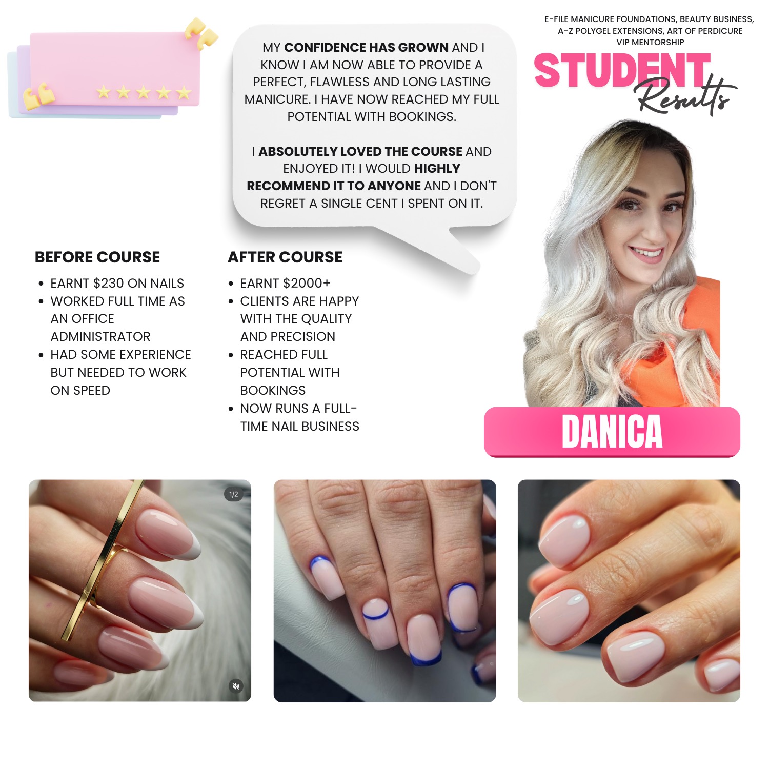 Student result case study — Danica