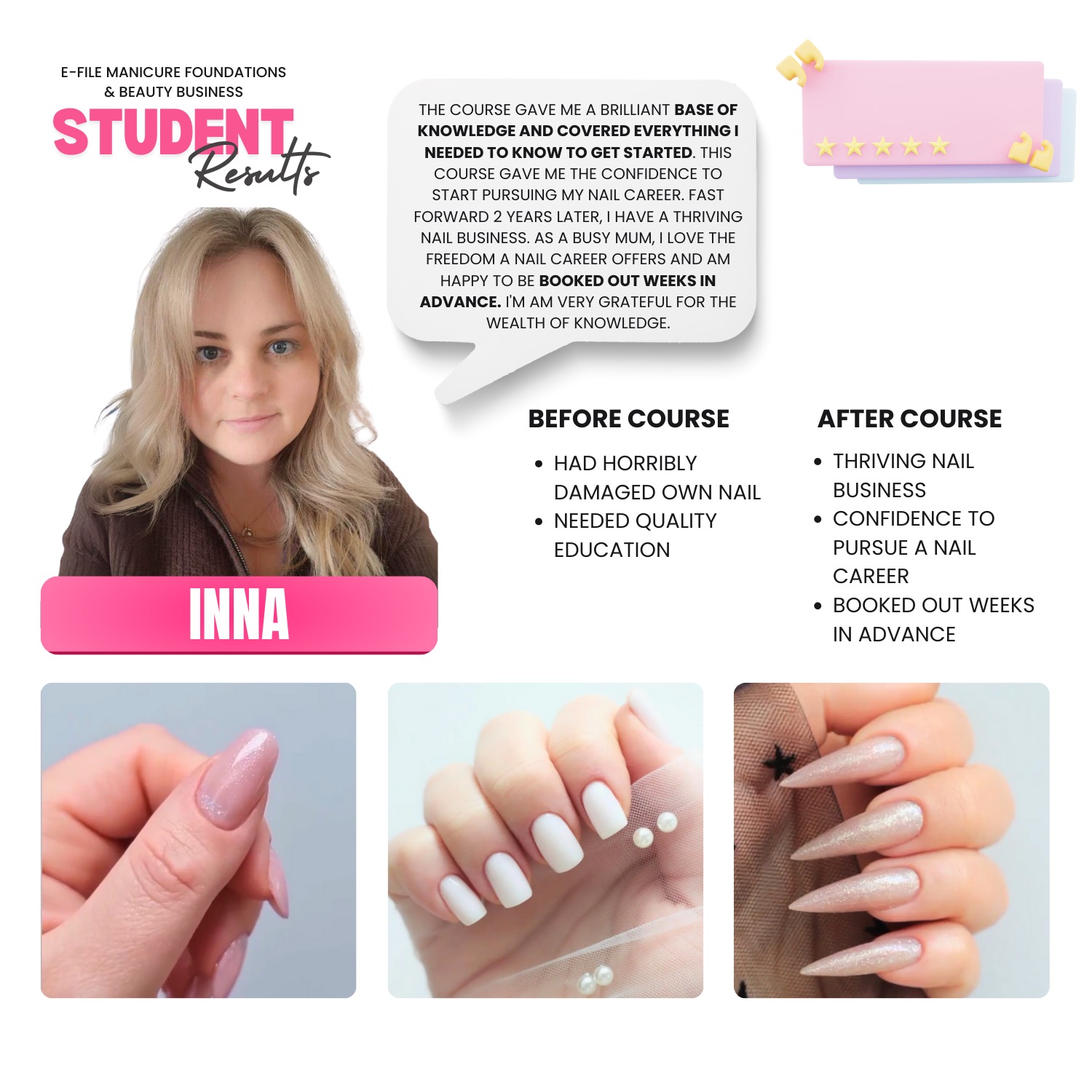 Student result case study — Inna