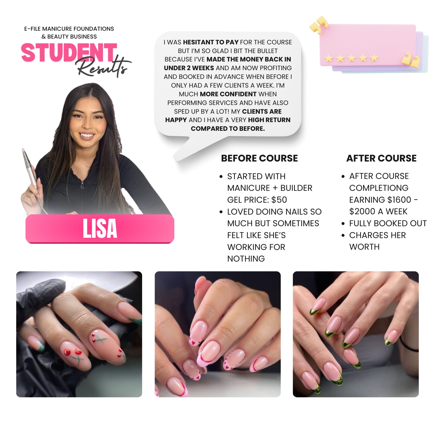 Student result case study — Lisa